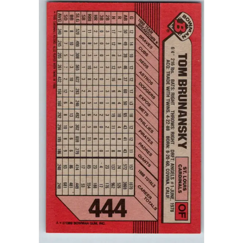 1989 Bowman #444 Tom Brunansky NM-MT St. Louis Cardinals Baseball Card - Baseball Card Single