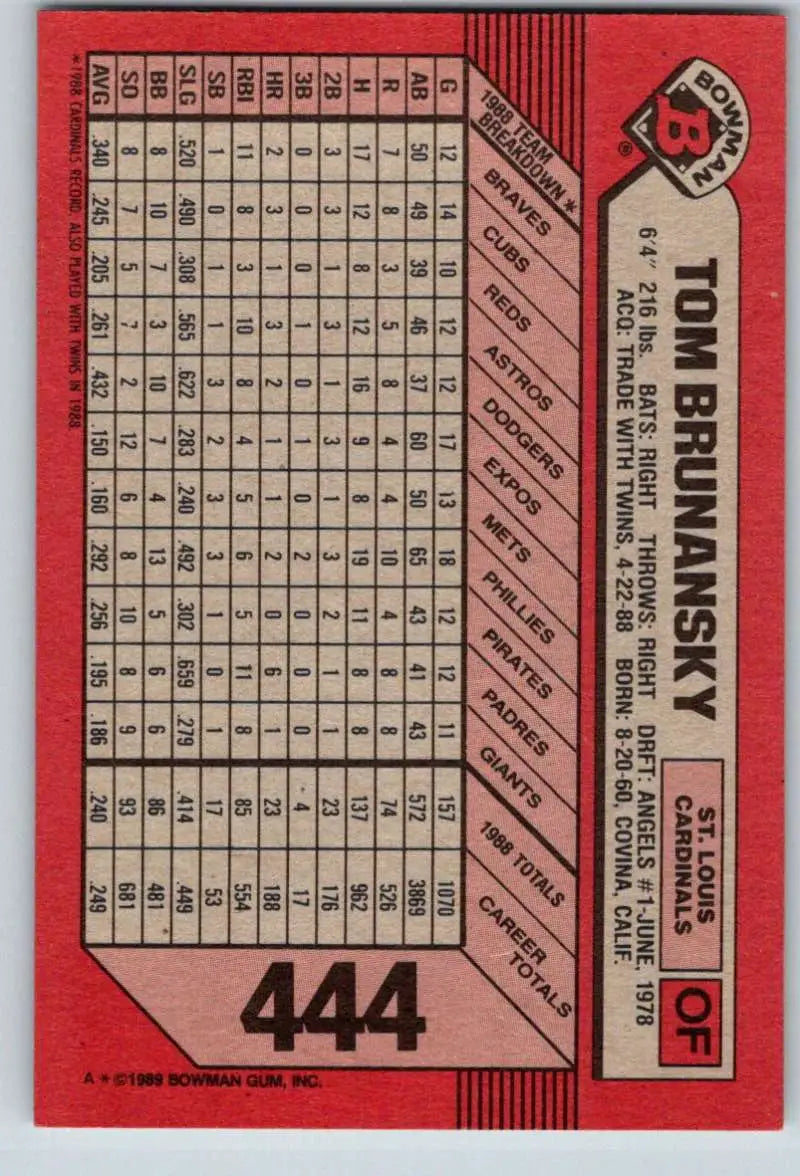 1989 Bowman #444 Tom Brunansky NM-MT St. Louis Cardinals Baseball Card - Baseball Card Single