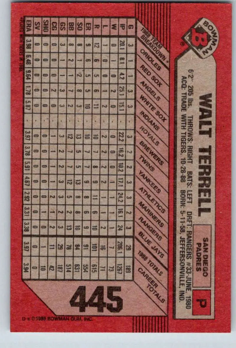 1989 Bowman #445 Walt Terrell NM-MT San Diego Padres Baseball Card - Baseball Card Single
