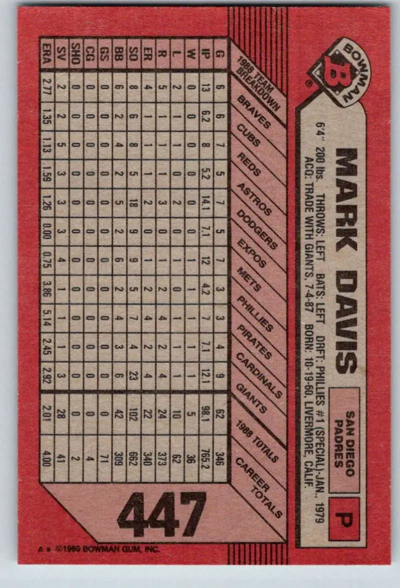 1989 Bowman #447 Mark Davis NM-MT San Diego Padres Baseball Card - Baseball Card Single
