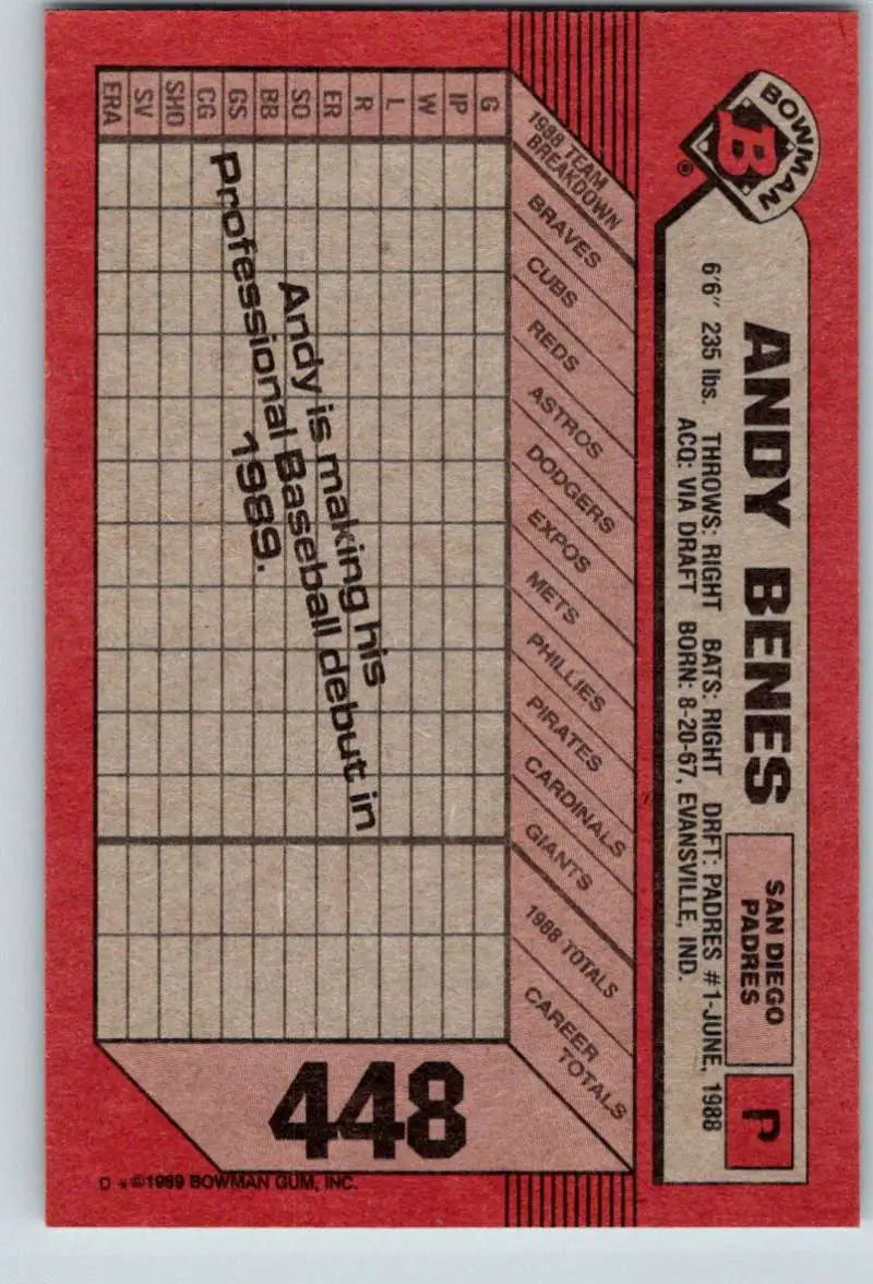 1989 Bowman #448 Andy Benes NM-MT RC Rookie San Diego Padres Baseball Card - Baseball Card Single