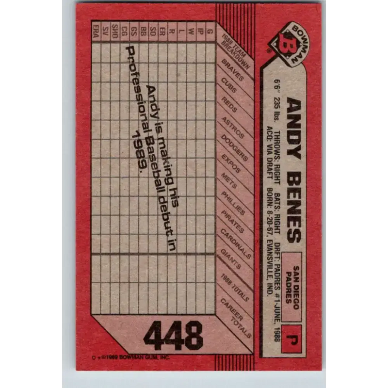 1989 Bowman #448 Andy Benes NM-MT RC Rookie San Diego Padres Baseball Card - Baseball Card Single