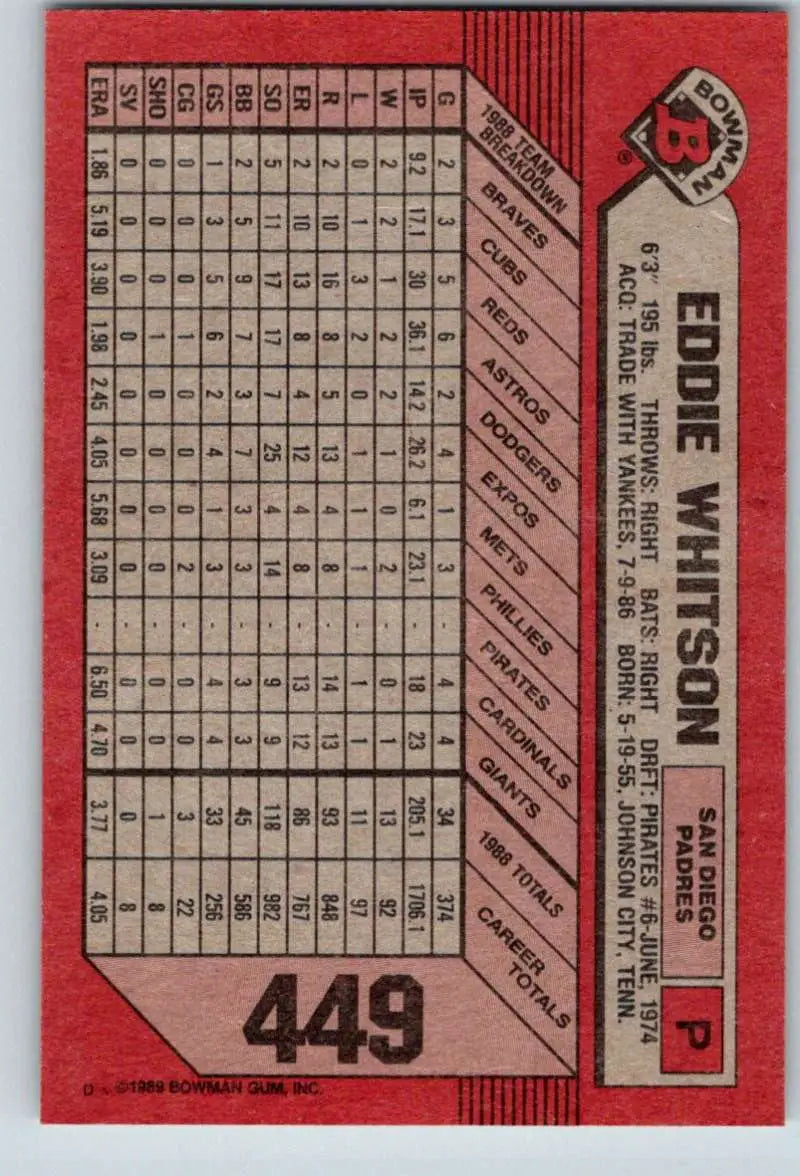 1989 Bowman #449 Ed Whitson NM-MT San Diego Padres Baseball Card - Baseball Card Single
