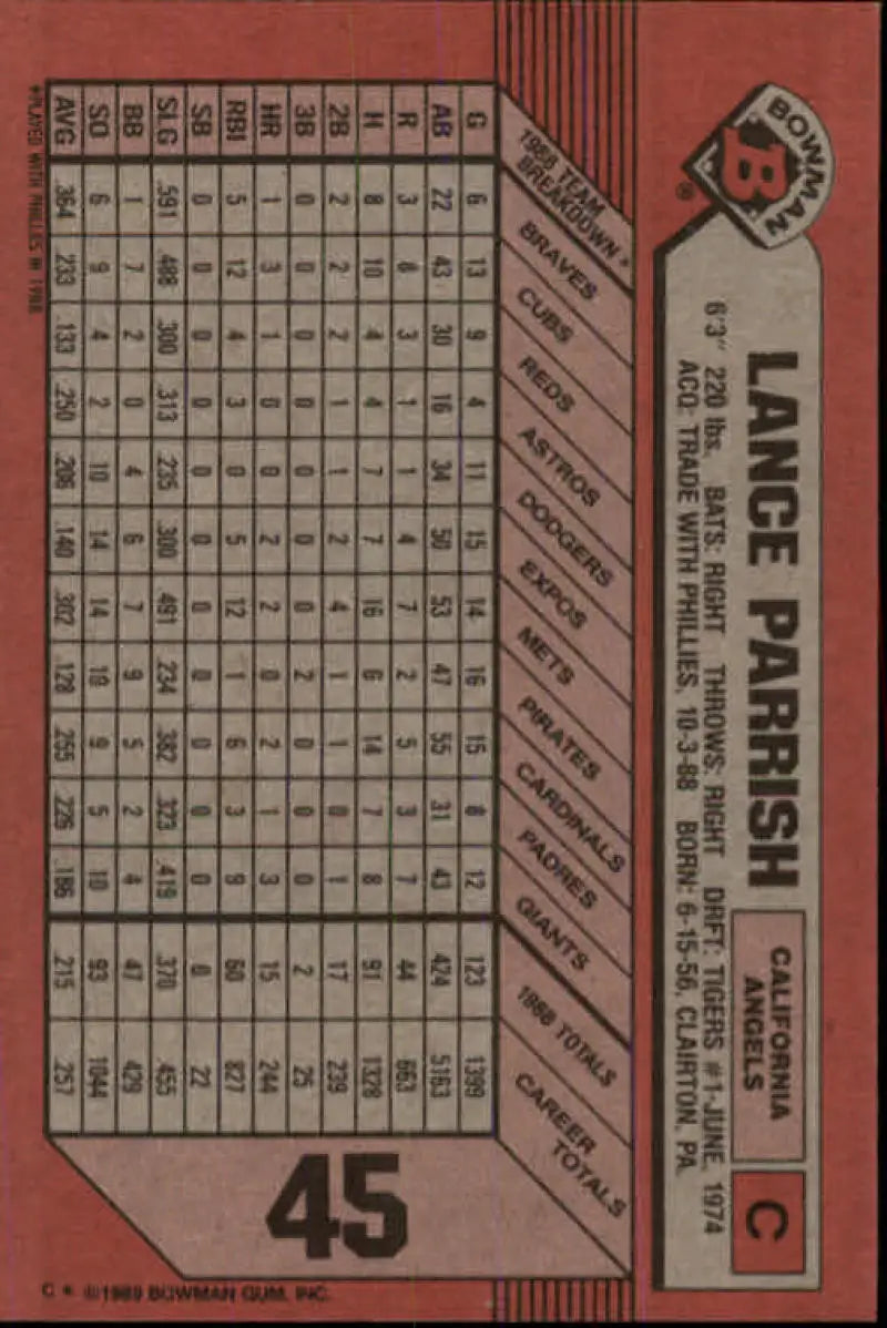 1989 Bowman #45 Lance Parrish NM-MT California Angels Baseball Card - Baseball Card Single