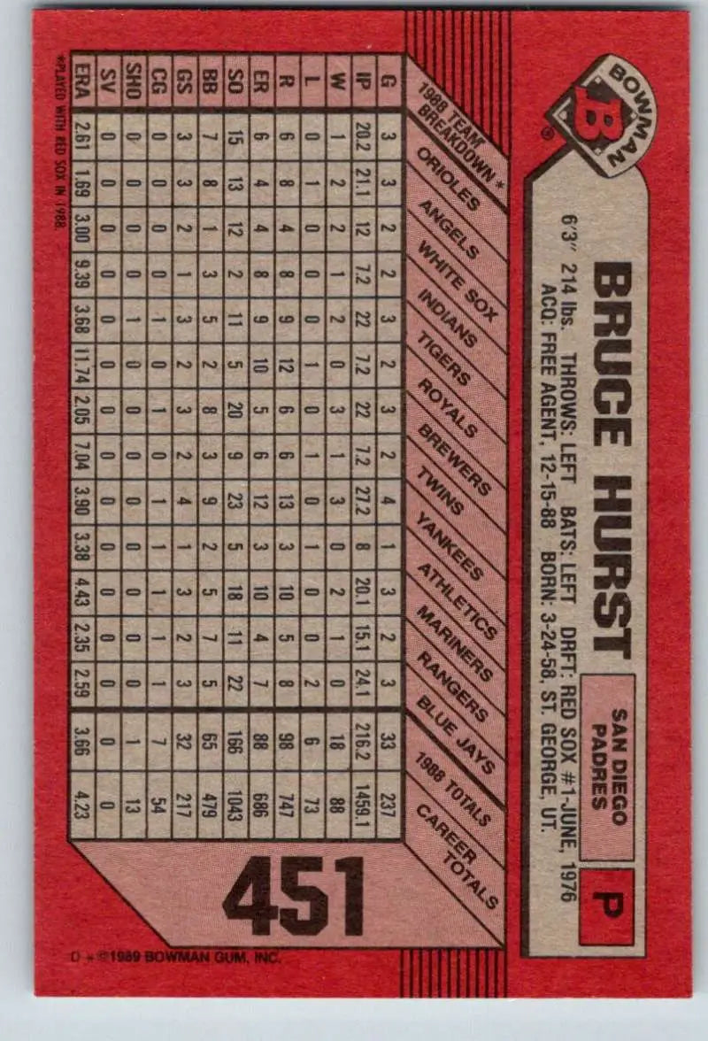 1989 Bowman #451 Bruce Hurst NM-MT San Diego Padres Baseball Card - Baseball Card Single