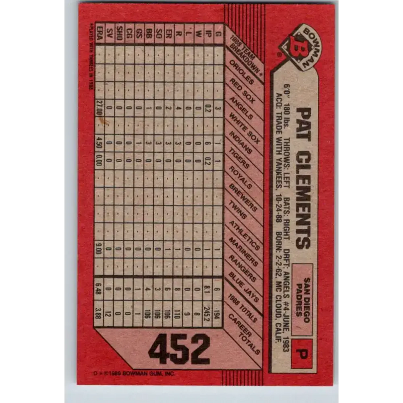 1989 Bowman #452 Pat Clements NM-MT San Diego Padres Baseball Card - Baseball Card Single