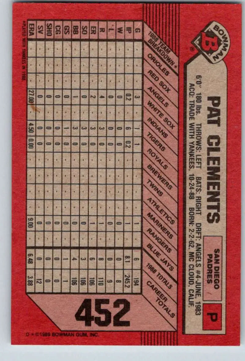 1989 Bowman #452 Pat Clements NM-MT San Diego Padres Baseball Card - Baseball Card Single
