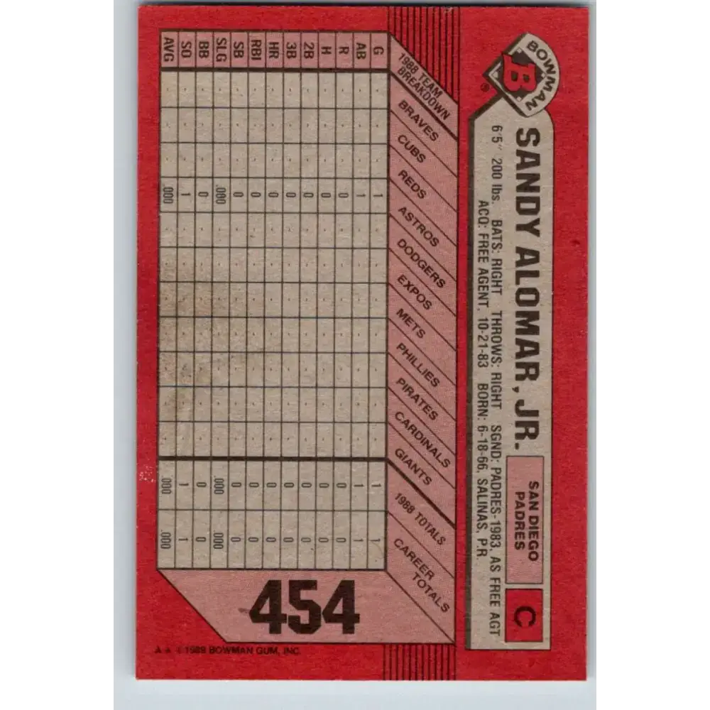 1989 Bowman #454 Sandy Alomar Jr. NM-MT RC Rookie San Diego Padres Baseball Card
