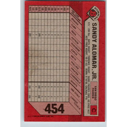1989 Bowman #454 Sandy Alomar Jr. NM-MT RC Rookie San Diego Padres Baseball Card