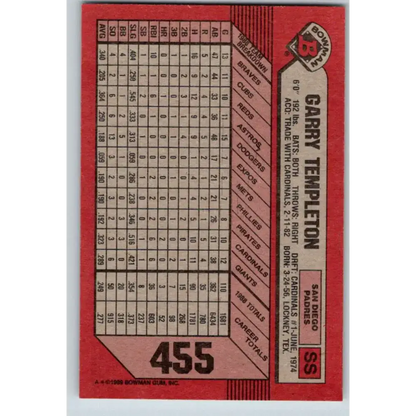 1989 Bowman #455 Garry Templeton NM-MT San Diego Padres Baseball Card