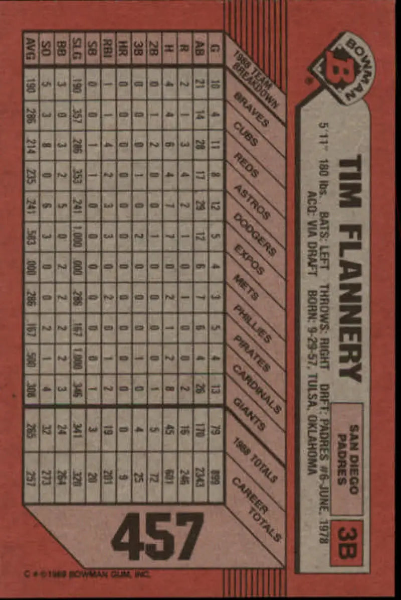 1989 Bowman #457 Tim Flannery NM-MT San Diego Padres Baseball Card - Baseball Card Single