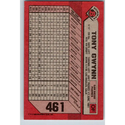 1989 Bowman #461 Tony Gwynn NM-MT San Diego Padres Baseball Card