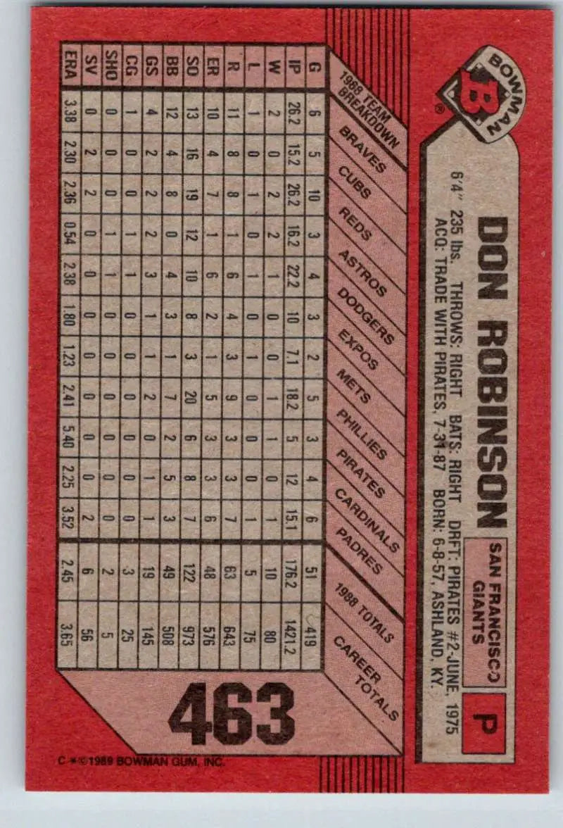 1989 Bowman #463 Don Robinson NM-MT San Francisco Giants Baseball Card - Baseball Card Single