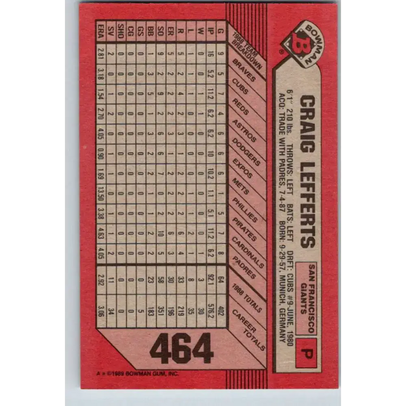 1989 Bowman #464 Craig Lefferts NM-MT San Francisco Giants Baseball Card - Baseball Card Single