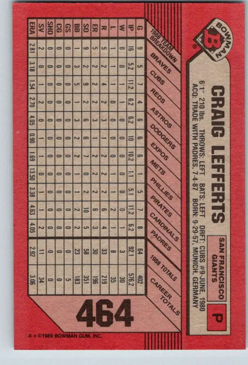 1989 Bowman #464 Craig Lefferts NM-MT San Francisco Giants Baseball Card - Baseball Card Single