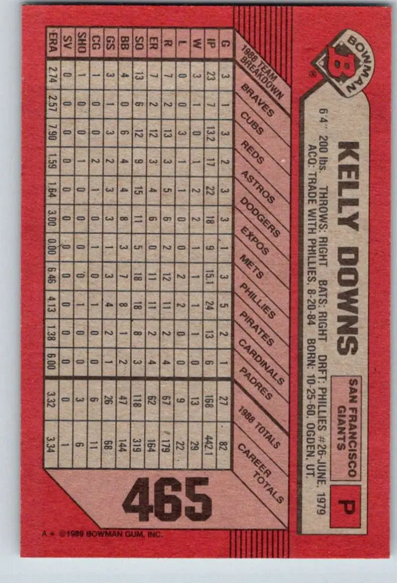 1989 Bowman #465 Kelly Downs NM-MT San Francisco Giants Baseball Card - Baseball Card Single