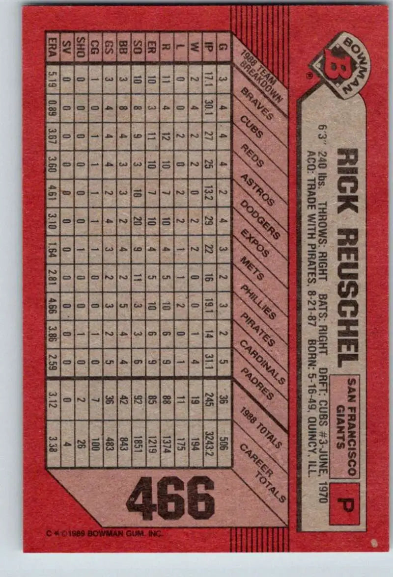 1989 Bowman #466 Rick Reuschel NM-MT San Francisco Giants Baseball Card - Baseball Card Single