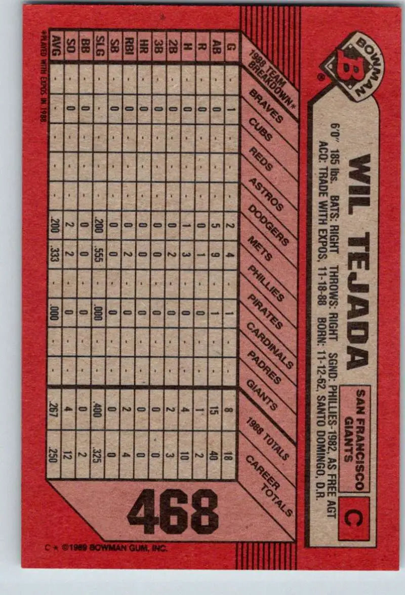 1989 Bowman #468 Wilfredo Tejada NM-MT San Francisco Giants Baseball Card - Baseball Card Single