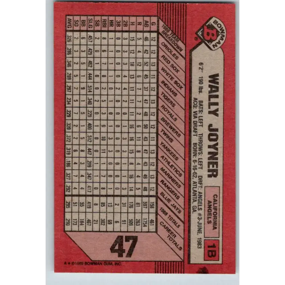 1989 Bowman #47 Wally Joyner NM-MT California Angels Baseball Card - Baseball Card Single
