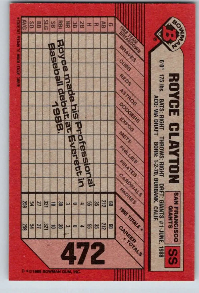 1989 Bowman #472 Royce Clayton NM-MT RC Rookie San Francisco Giants Baseball Card - Baseball Card Single