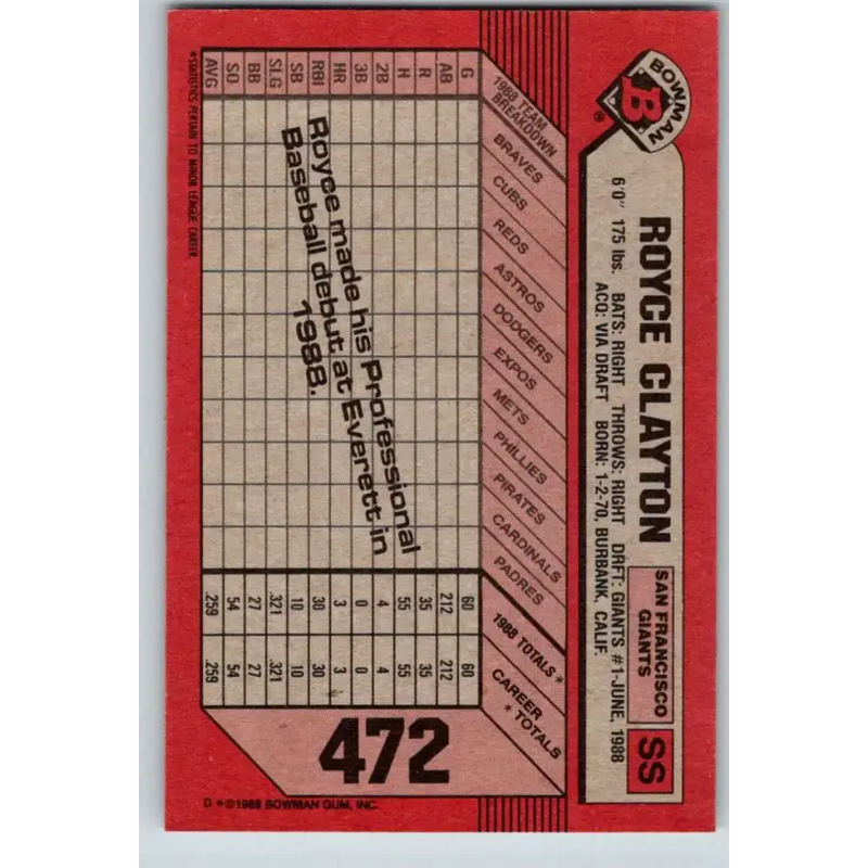 1989 Bowman #472 Royce Clayton NM-MT RC Rookie San Francisco Giants Baseball Card - Baseball Card Single