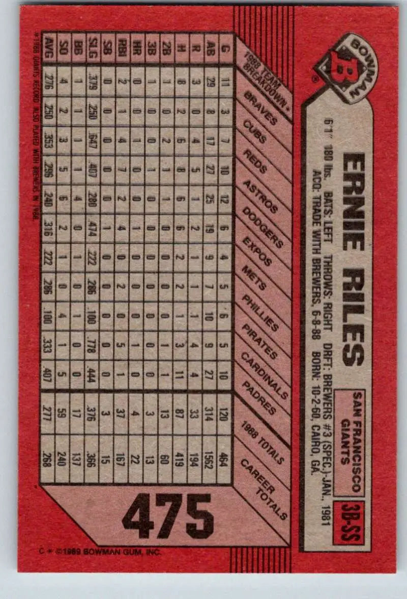 1989 Bowman #475 Ernest Riles NM-MT San Francisco Giants Baseball Card - Baseball Card Single