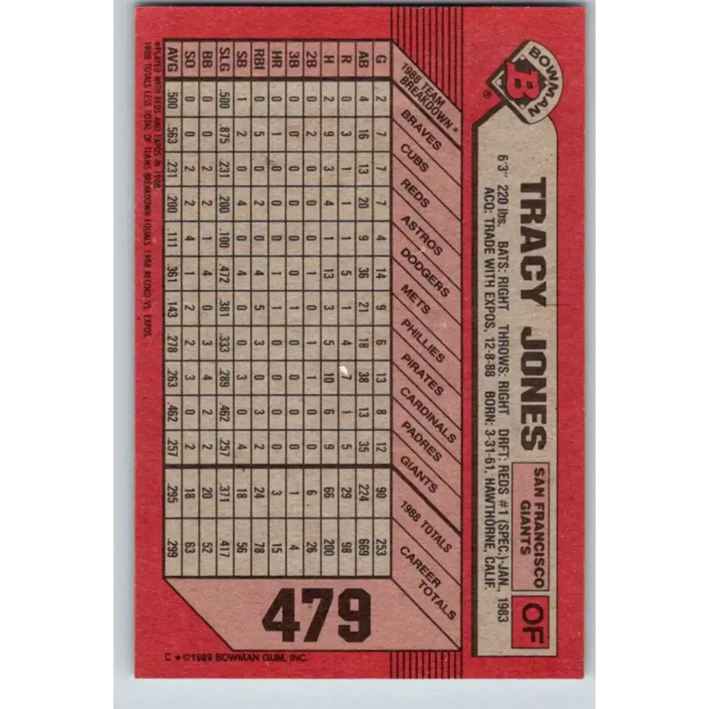1989 Bowman #479 Tracy Jones NM-MT San Francisco Giants Baseball Card - Baseball Card Single