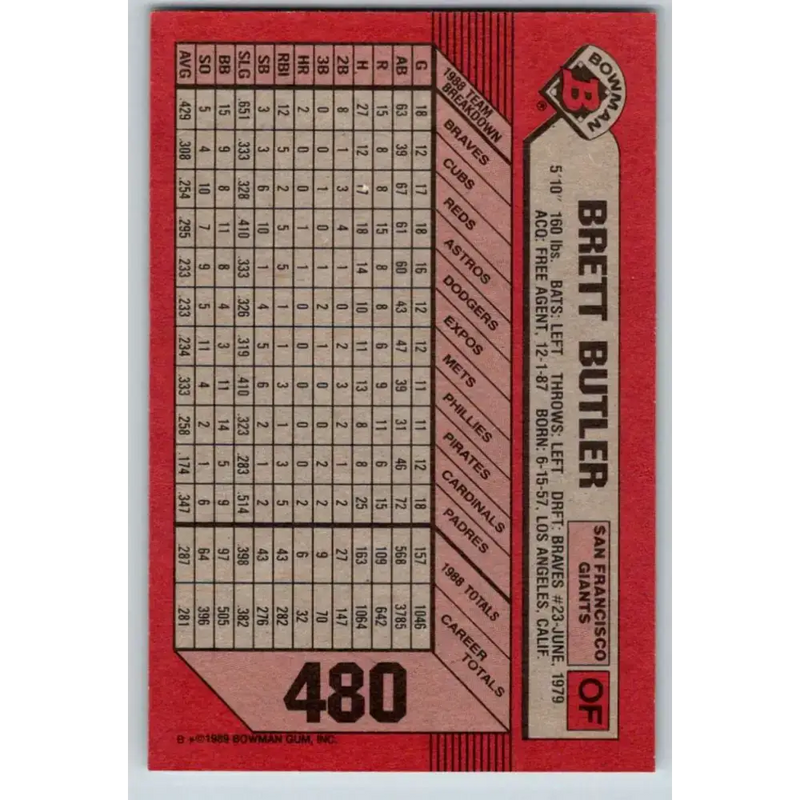 1989 Bowman #480 Brett Butler NM-MT San Francisco Giants Baseball Card - Baseball Card Single