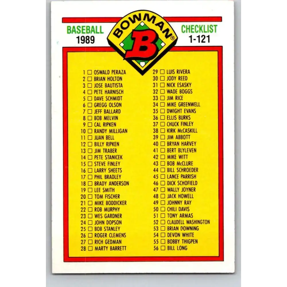 1989 Bowman #481 Checklist 1-121 NM-MT Checklist Baseball Card