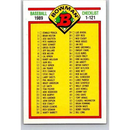 1989 Bowman #481 Checklist 1-121 NM-MT Checklist Baseball Card