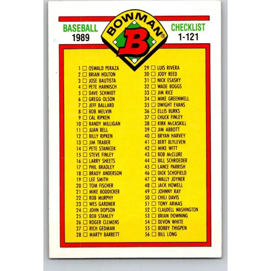 1989 Bowman #481 Checklist 1-121 NM-MT Checklist Baseball Card