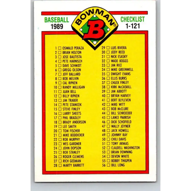 1989 Bowman #481 Checklist 1-121 NM-MT Checklist Baseball Card - Baseball Card Single