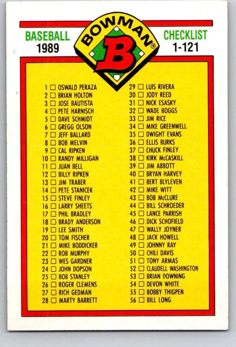 1989 Bowman #481 Checklist 1-121 NM-MT Checklist Baseball Card - Baseball Card Single