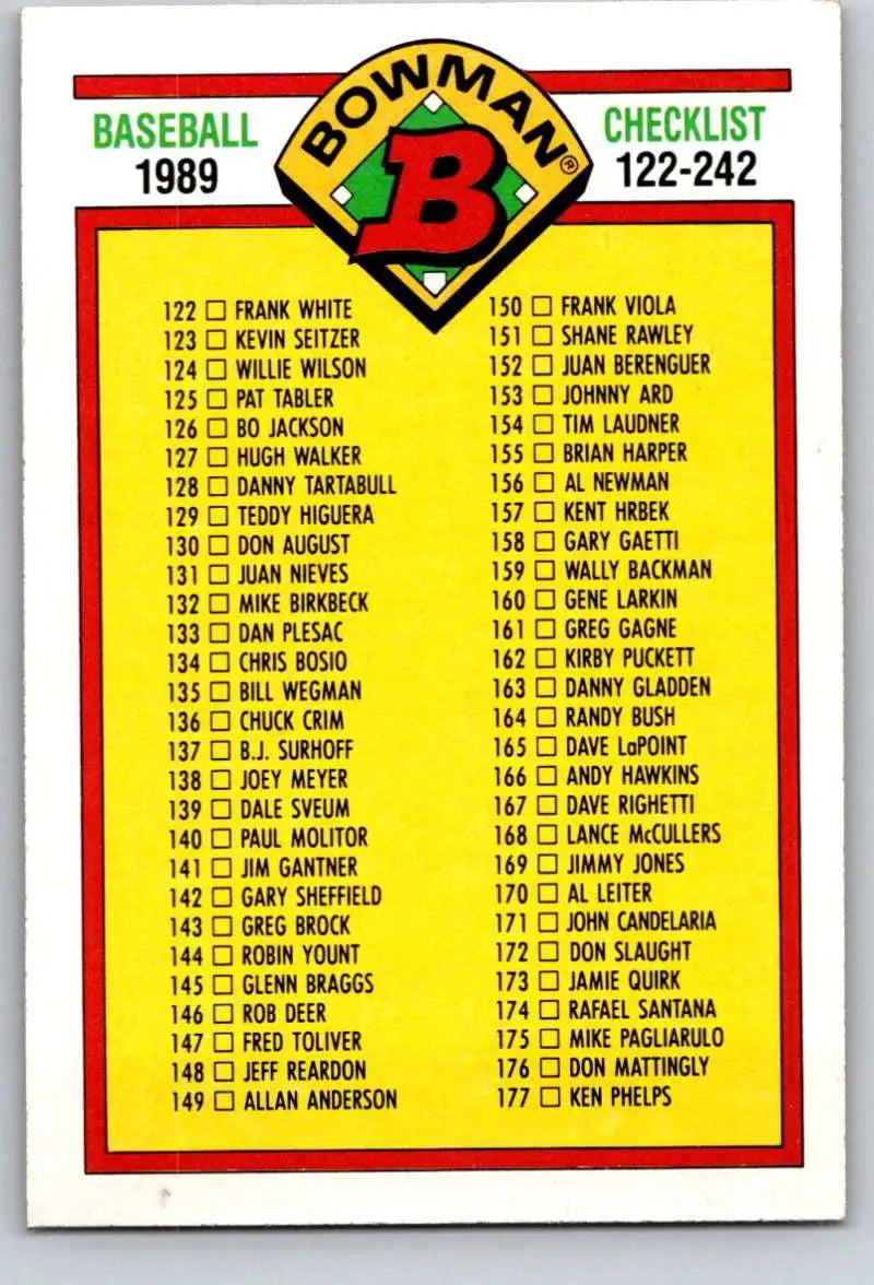 1989 Bowman #482 Checklist 122-242 NM-MT Checklist Baseball Card - Baseball Card Single