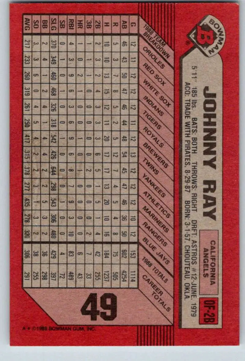 1989 Bowman #49 Johnny Ray NM-MT California Angels Baseball Card