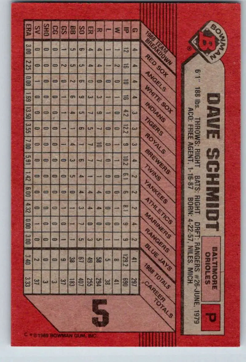 1989 Bowman #5 Dave Schmidt NM-MT Baltimore Orioles Baseball Card - Baseball Card Single