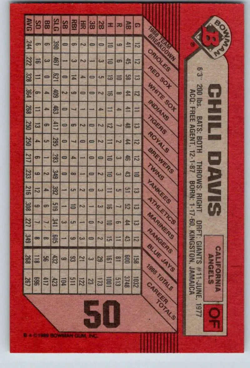 1989 Bowman #50 Chili Davis NM-MT California Angels Baseball Card - Baseball Card Single