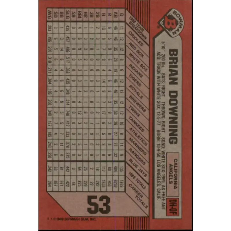 1989 Bowman #53 Brian Downing NM-MT California Angels Baseball Card - Baseball Card Single