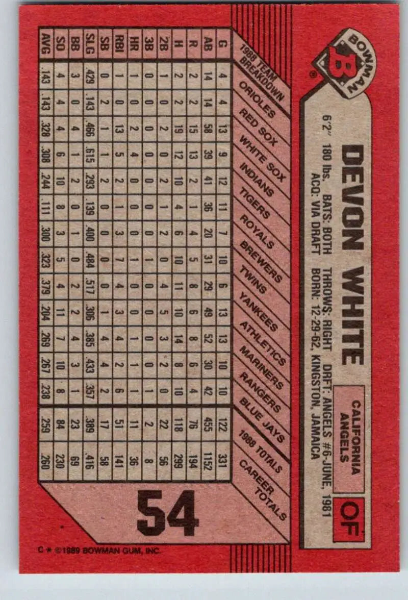 1989 Bowman #54 Devon White NM-MT California Angels Baseball Card - Baseball Card Single