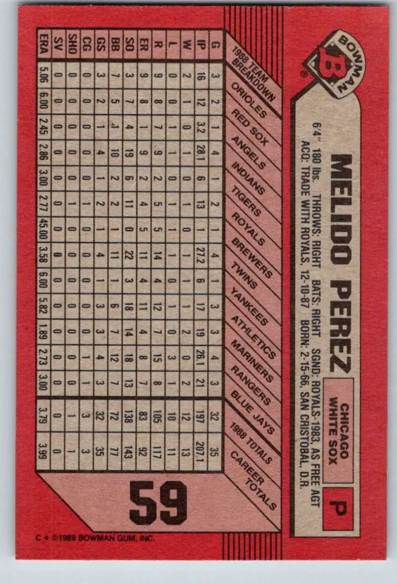 1989 Bowman #59 Melido Perez NM-MT Chicago White Sox Baseball Card - Baseball Card Single