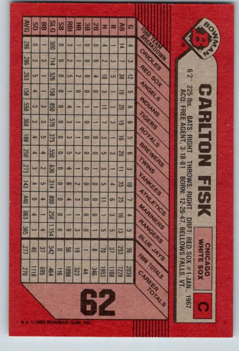 1989 Bowman #62 Carlton Fisk NM-MT Chicago White Sox Baseball Card - Baseball Card Single