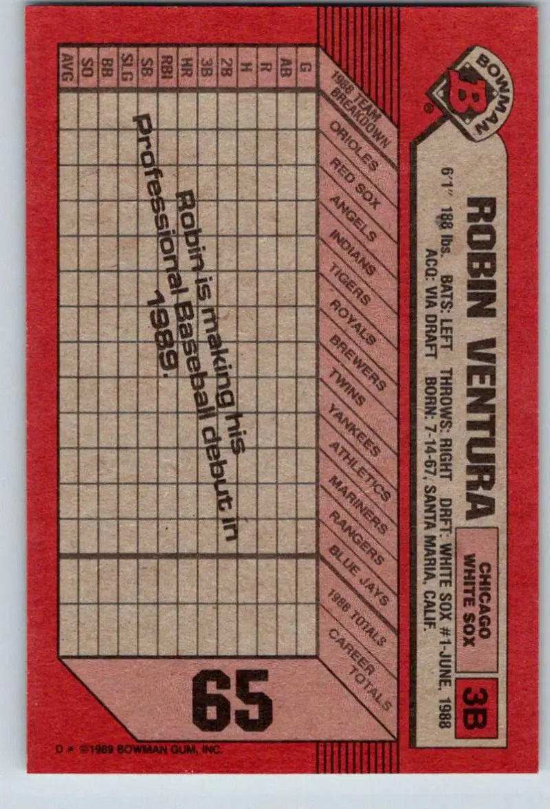 1989 Bowman #65 Robin Ventura NM-MT RC Rookie Chicago White Sox Baseball Card - Baseball Card Single