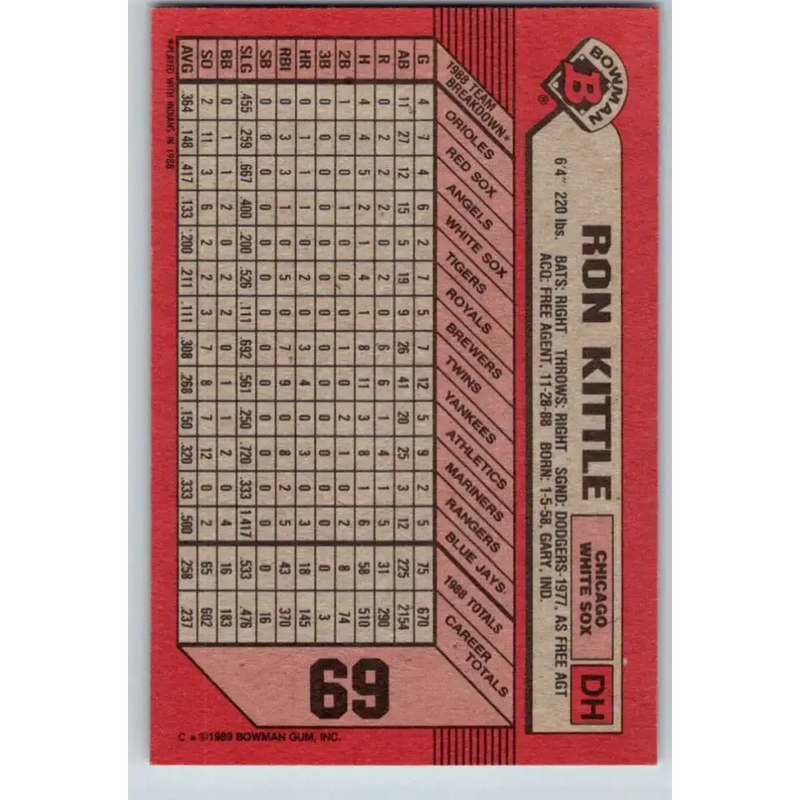 1989 Bowman #69 Ron Kittle NM-MT Chicago White Sox Baseball Card - Baseball Card Single