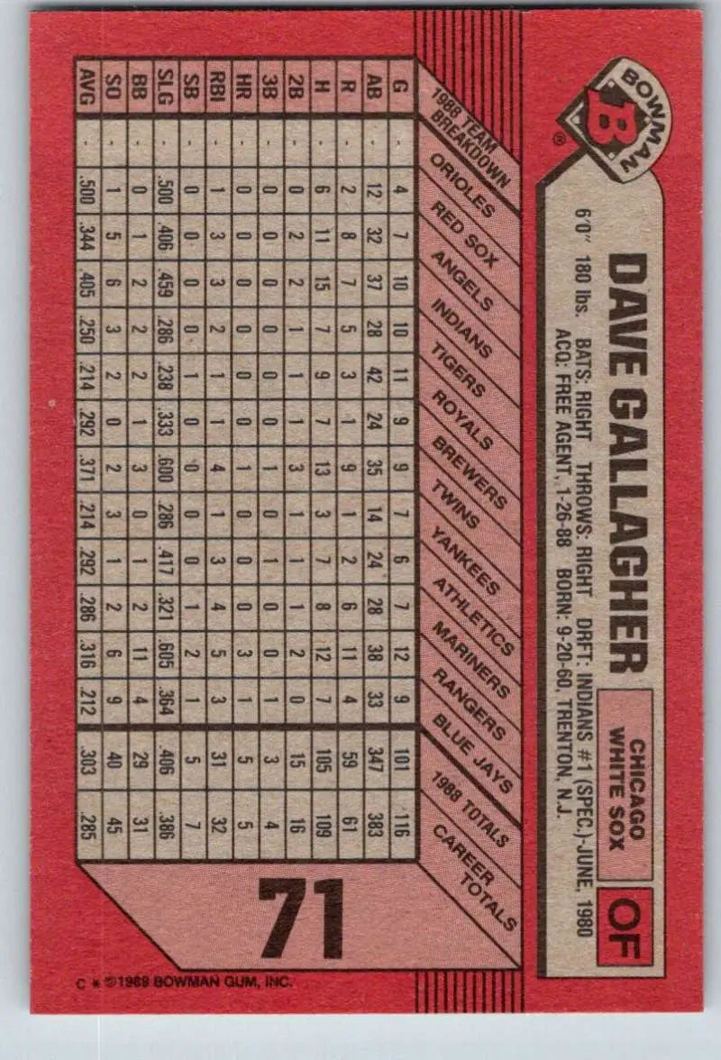 1989 Bowman #71 Dave Gallagher NM-MT RC Rookie Chicago White Sox Baseball Card - Baseball Card Single