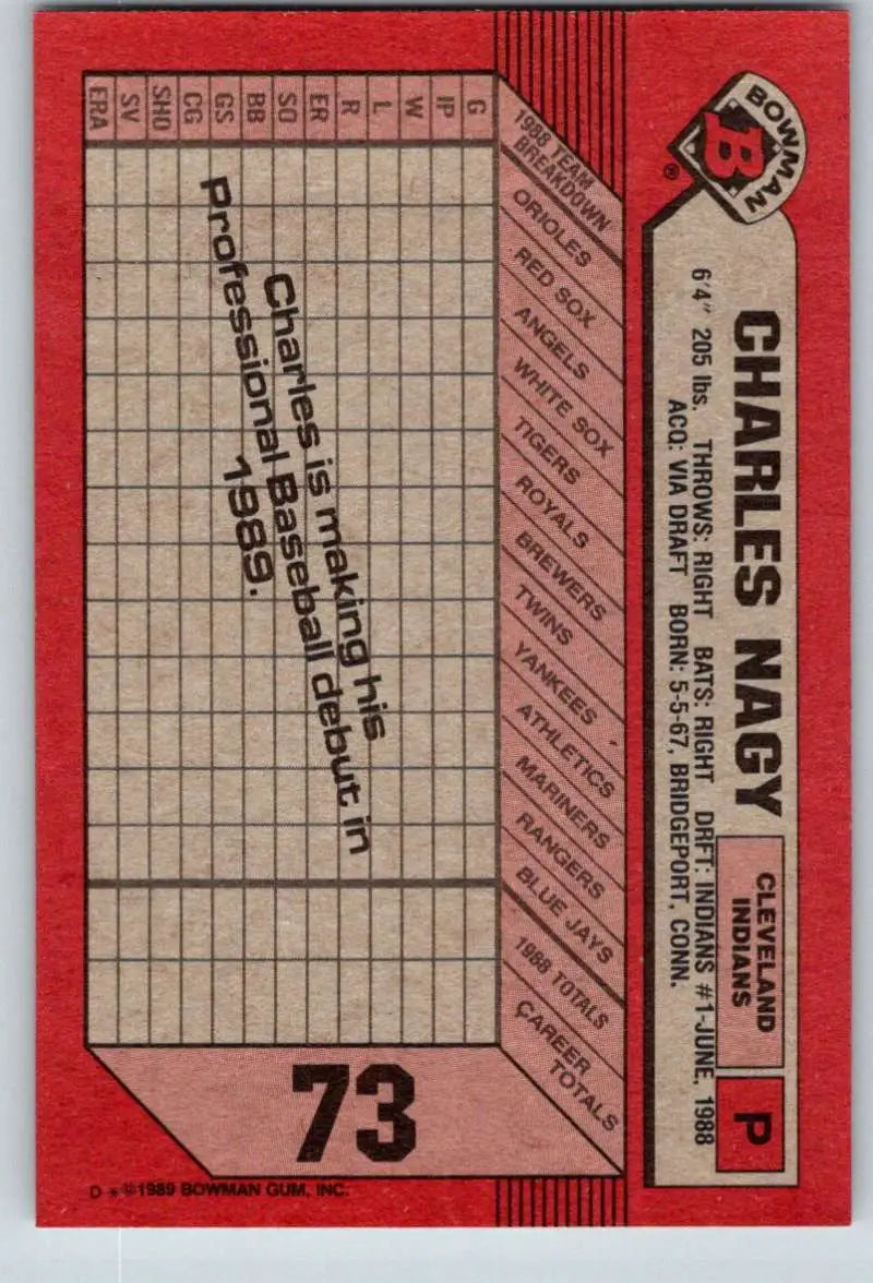 1989 Bowman #73 Charles Nagy NM-MT RC Rookie Cleveland Indians Baseball Card - Baseball Card Single