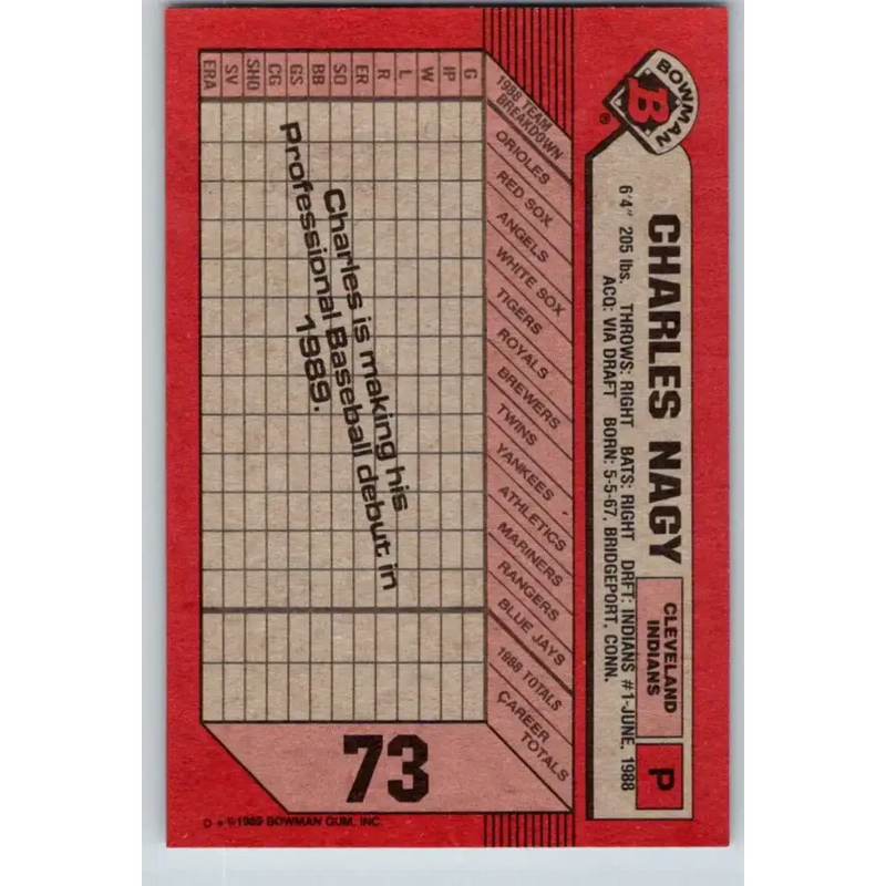 1989 Bowman #73 Charles Nagy NM-MT RC Rookie Cleveland Indians Baseball Card - Baseball Card Single