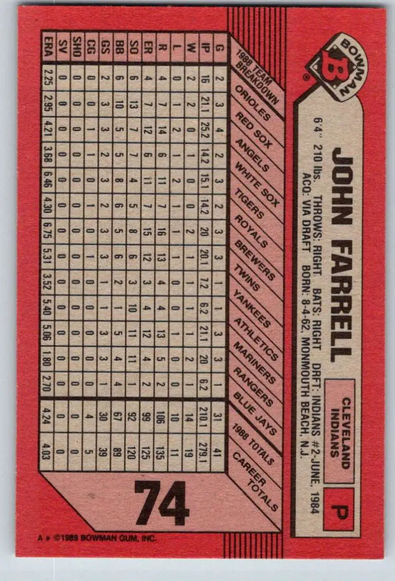 1989 Bowman #74 John Farrell NM-MT Cleveland Indians Baseball Card - Baseball Card Single