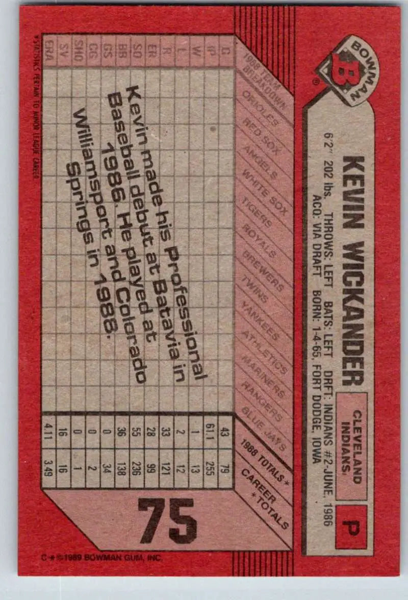 1989 Bowman #75 Kevin Wickander NM-MT Cleveland Indians Baseball Card - Baseball Card Single