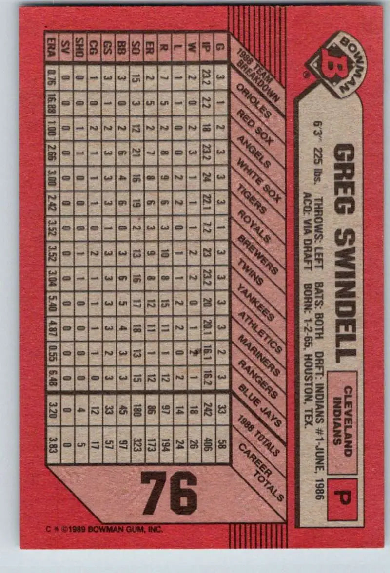 1989 Bowman #76 Greg Swindell NM-MT Cleveland Indians Baseball Card - Baseball Card Single