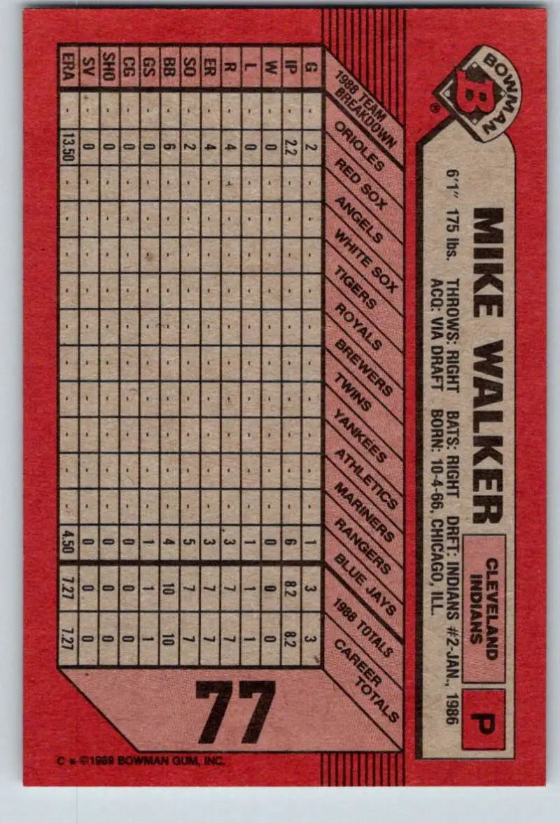 1989 Bowman #77 Mike Walker NM-MT Cleveland Indians Baseball Card - Baseball Card Single
